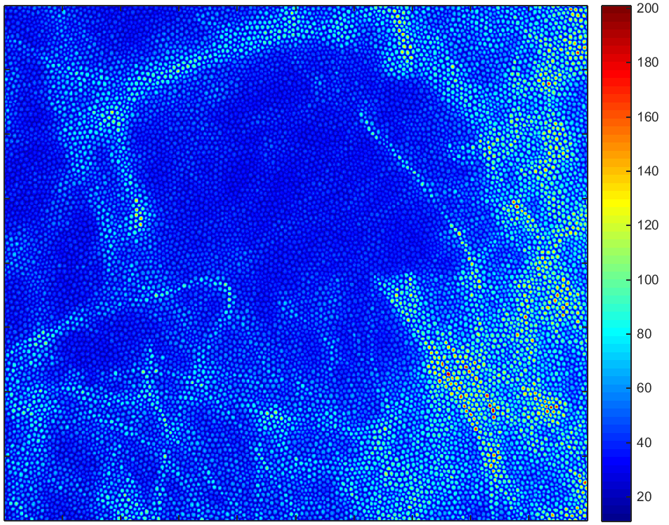 Figure 18