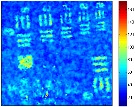 Figure 23