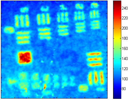 Figure 24