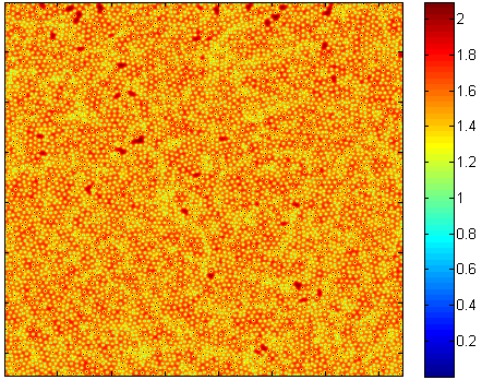 Figure 25