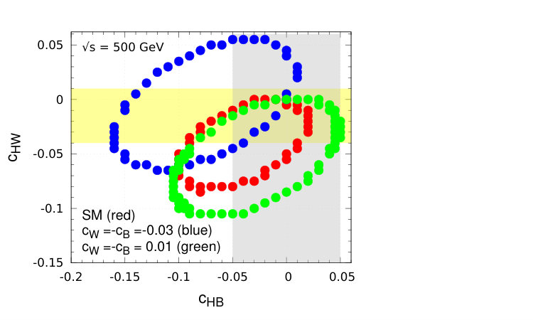 Figure 14
