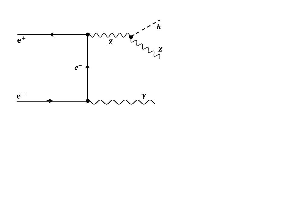 Figure 39