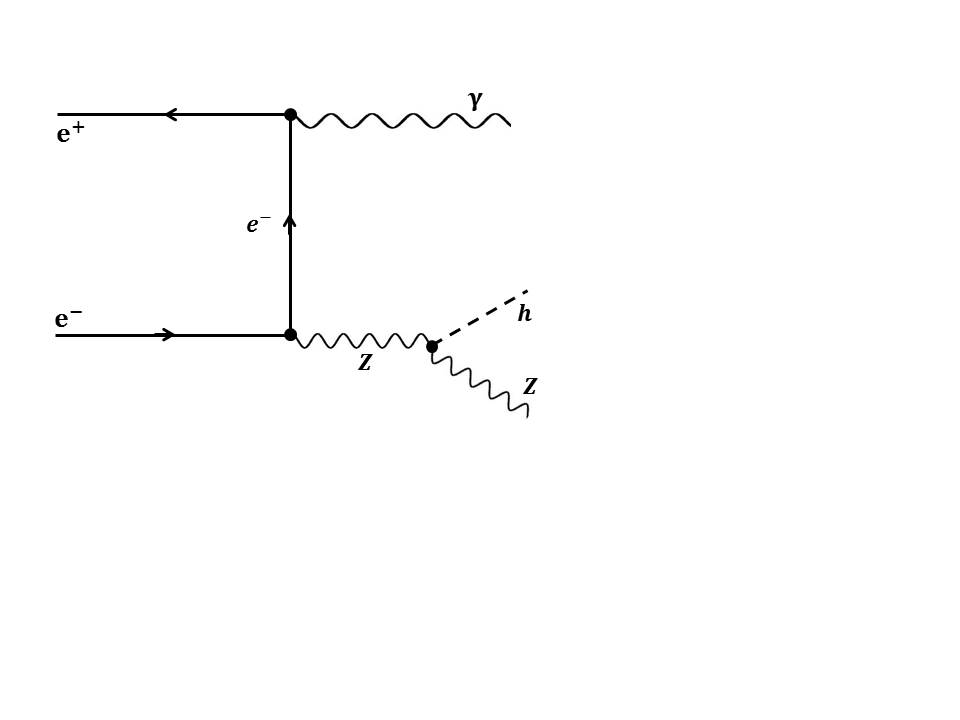 Figure 40