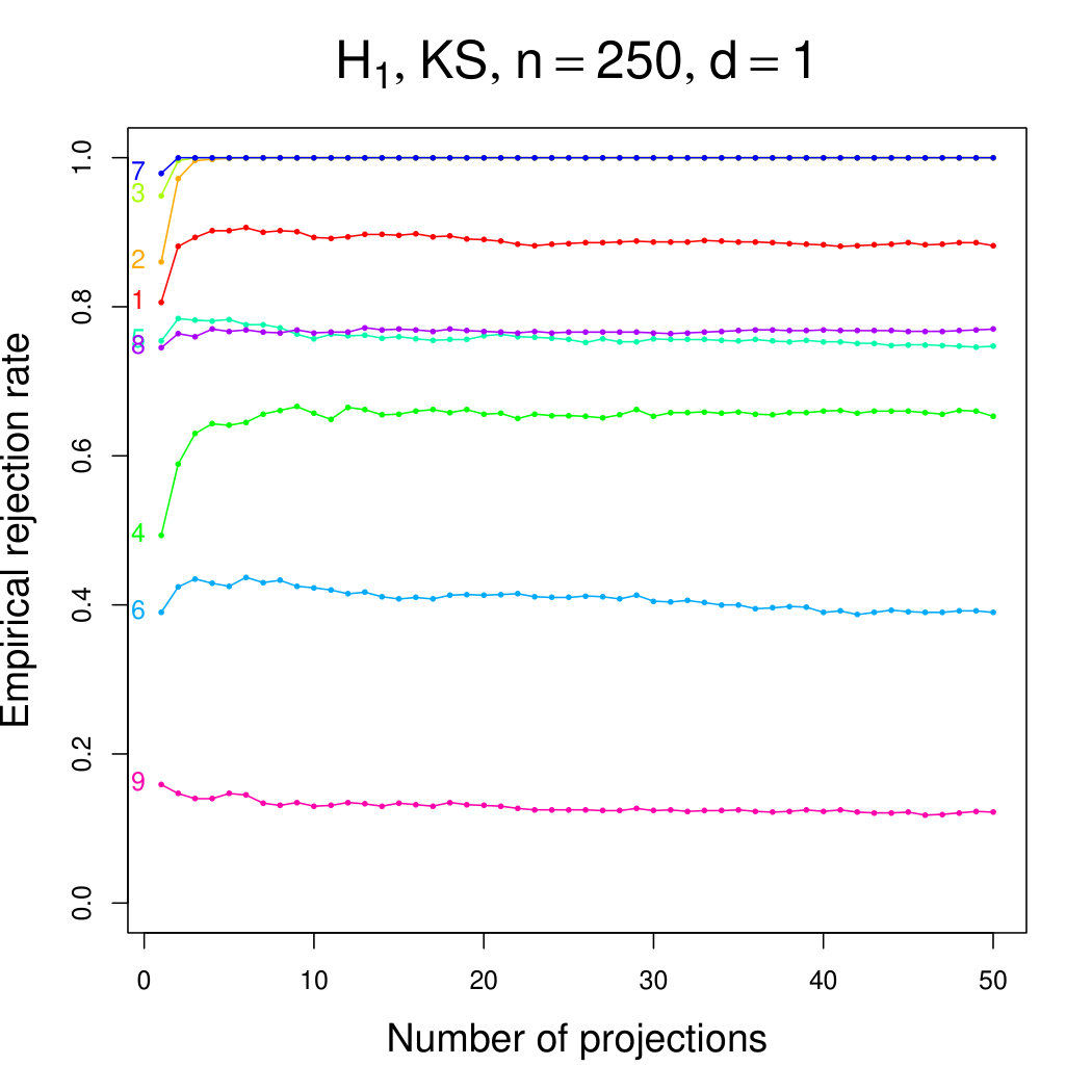 Figure 17