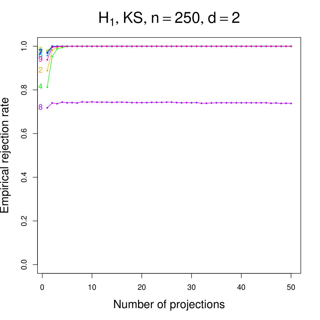 Figure 18