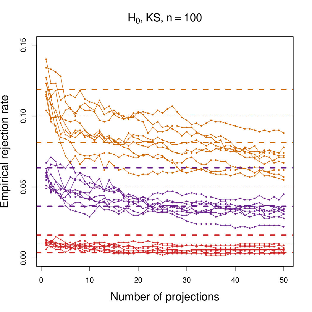 Figure 26