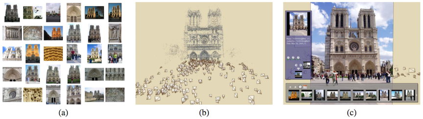 Figure 16
