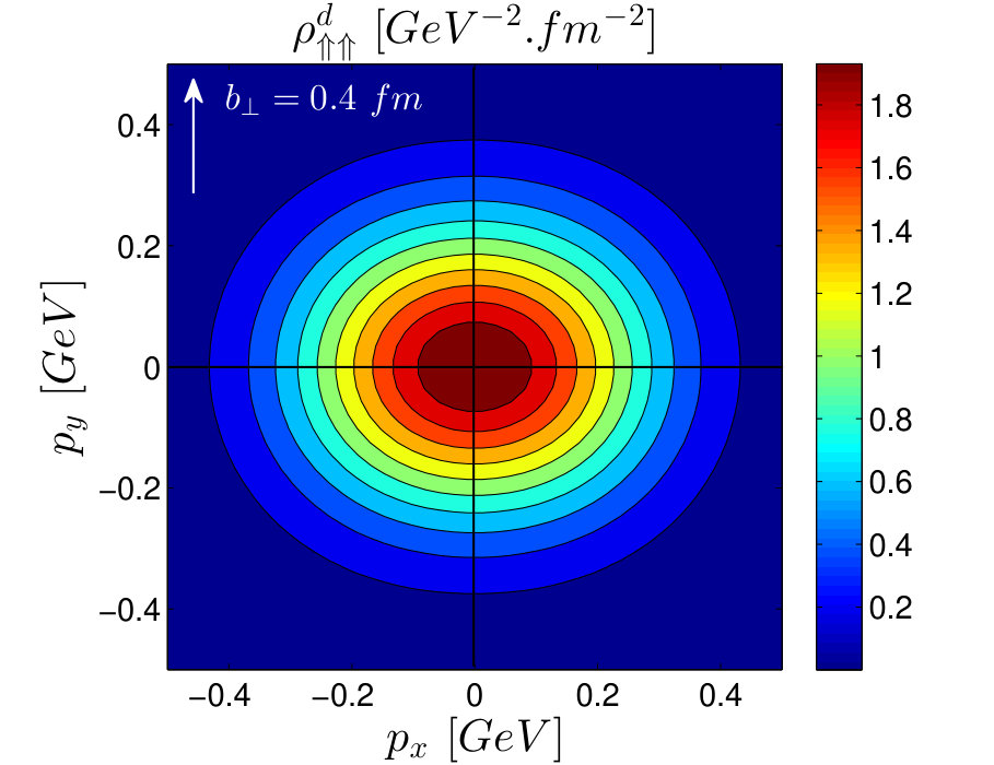Figure 17