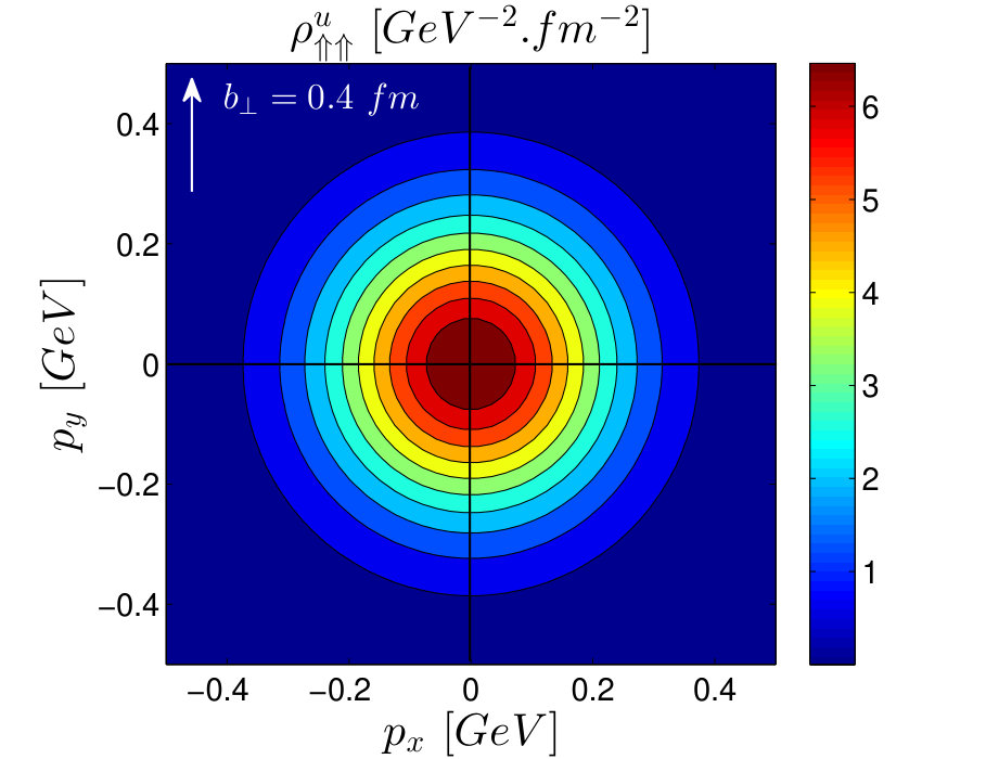 Figure 18