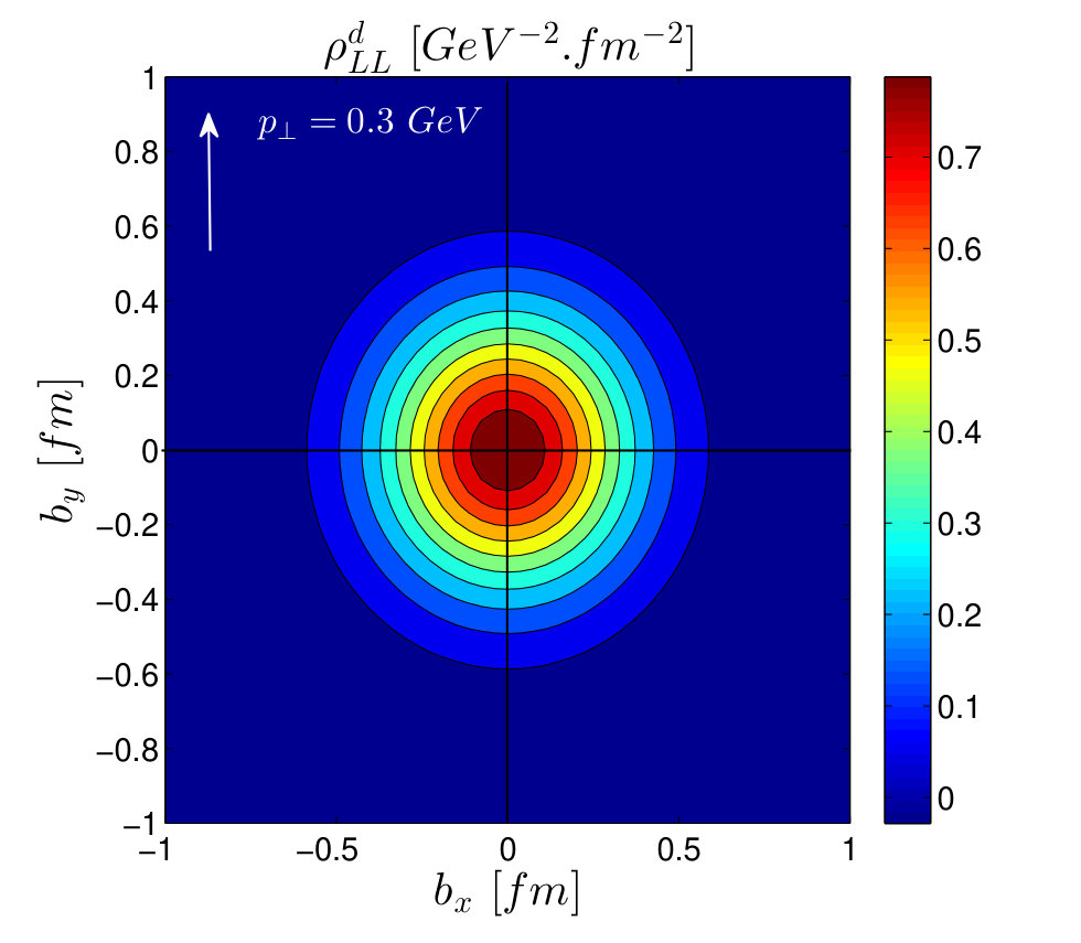 Figure 23