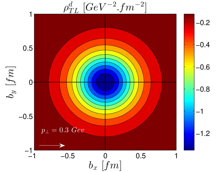 Figure 37
