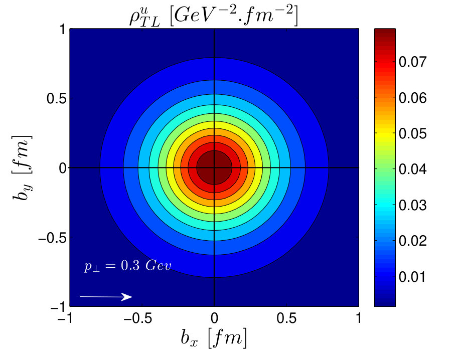 Figure 38