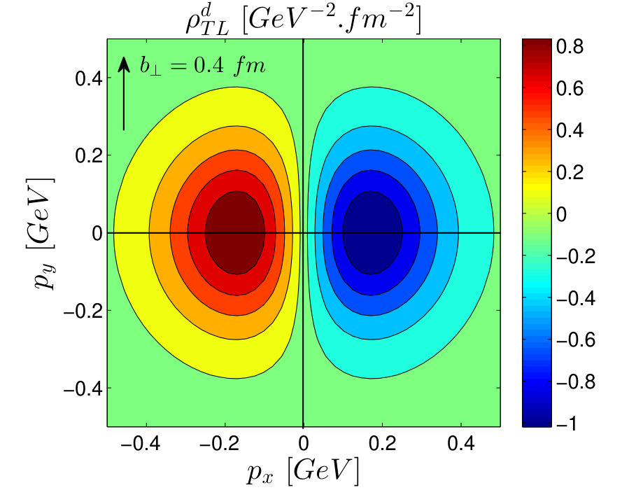Figure 39