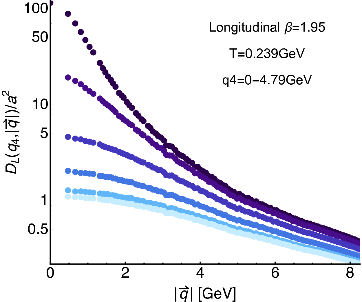 Figure 24