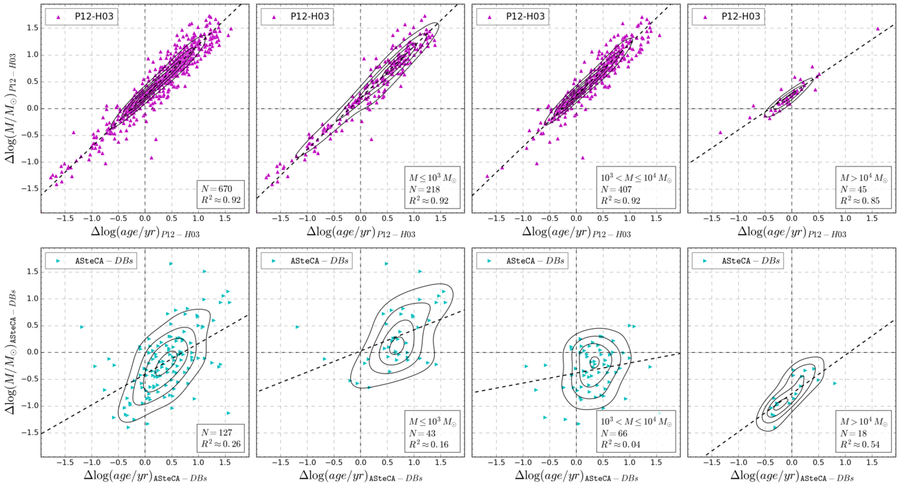 Figure 23