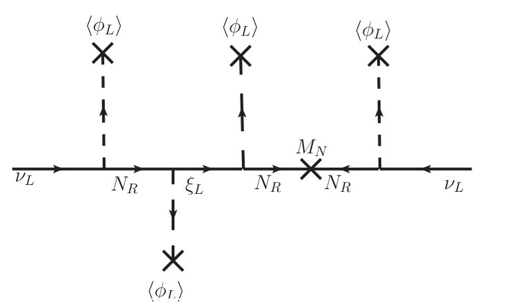 Figure 8