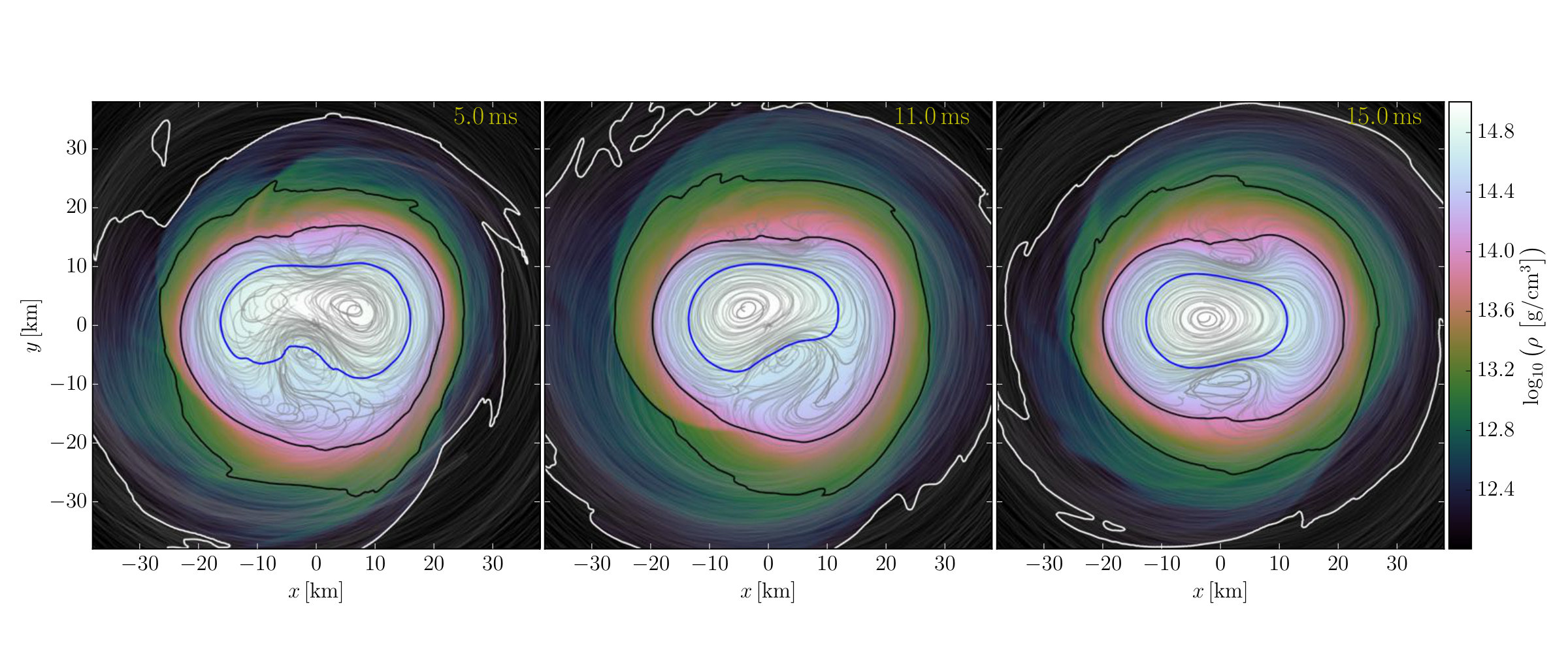 Figure 11