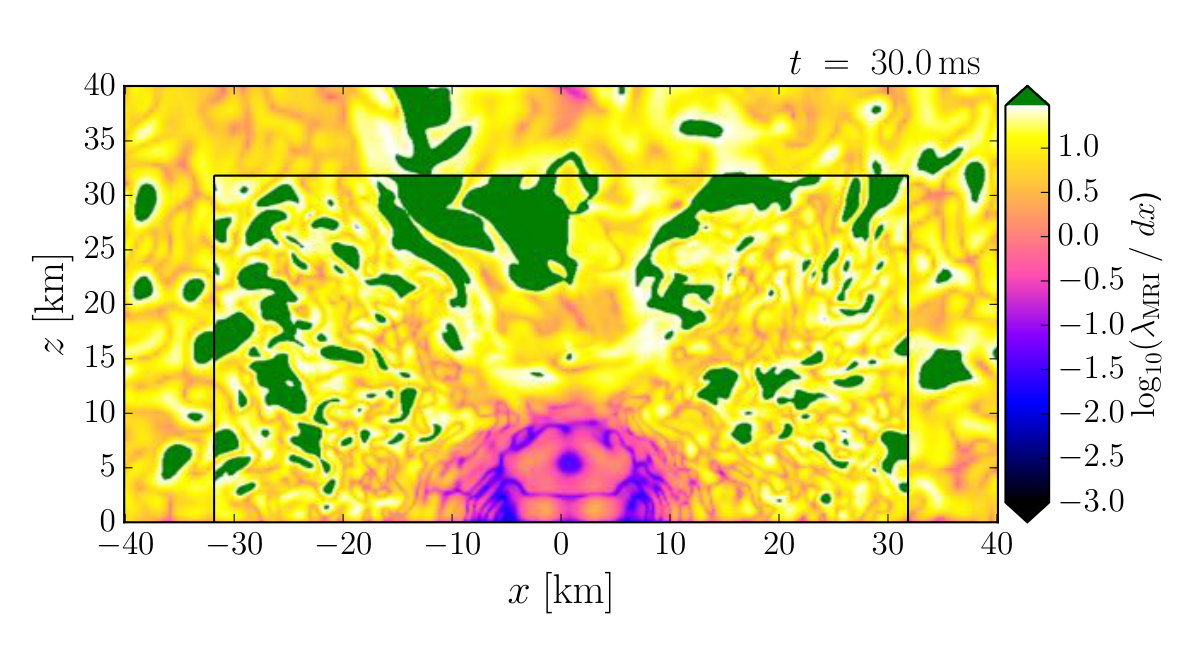 Figure 17