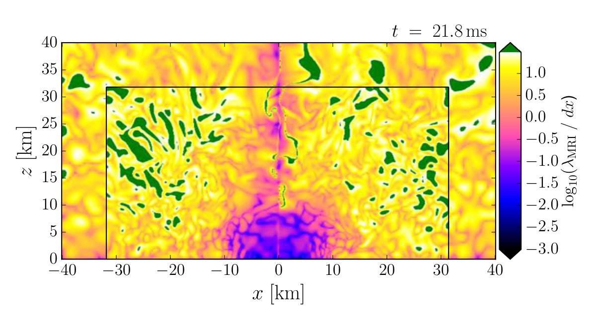 Figure 17