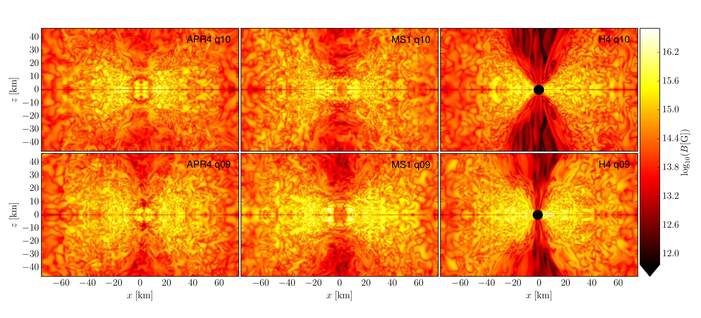 Figure 18