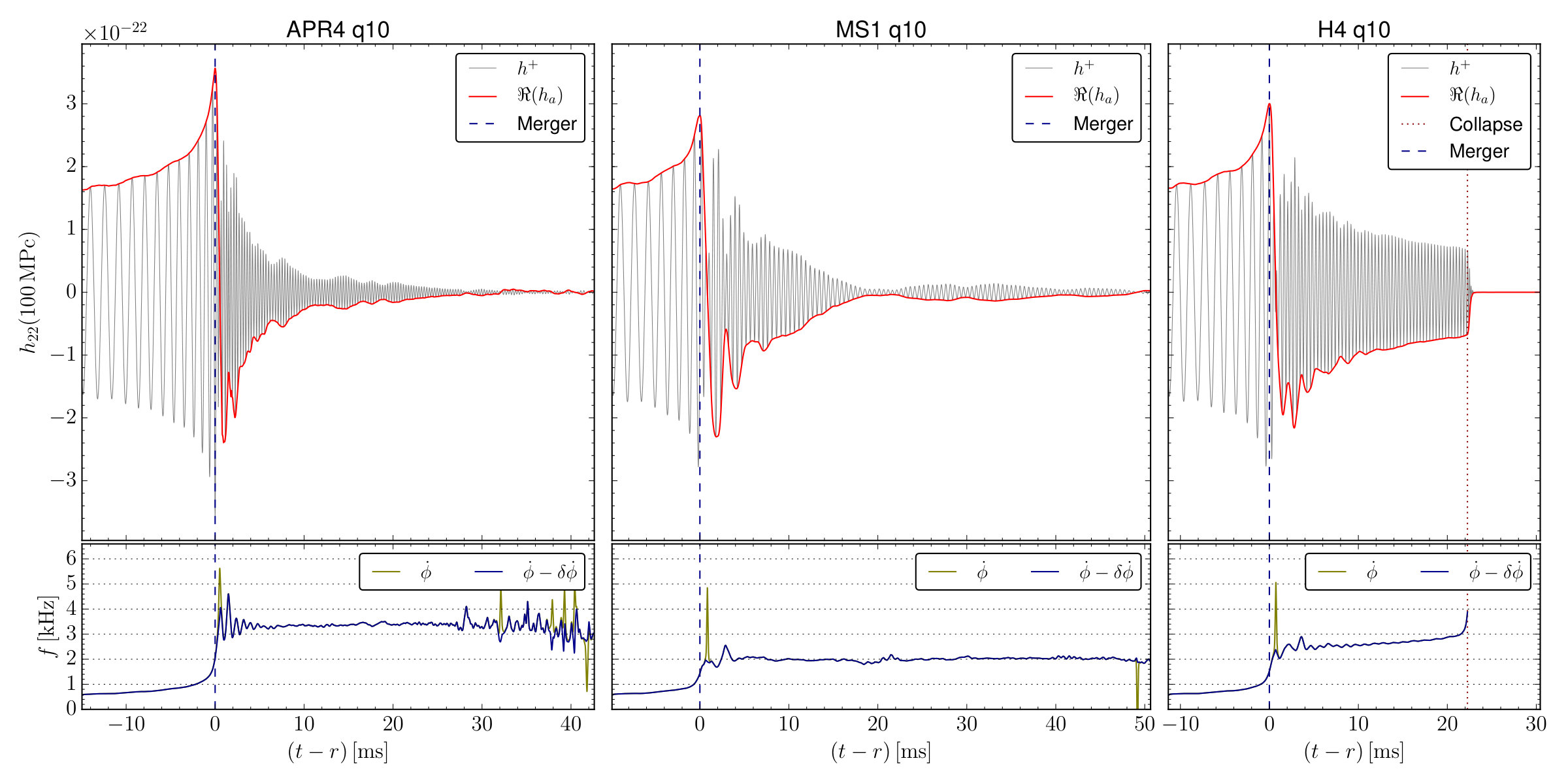 Figure 24