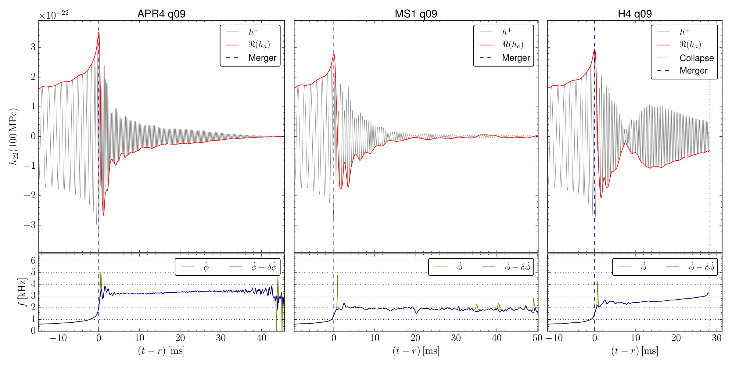Figure 25