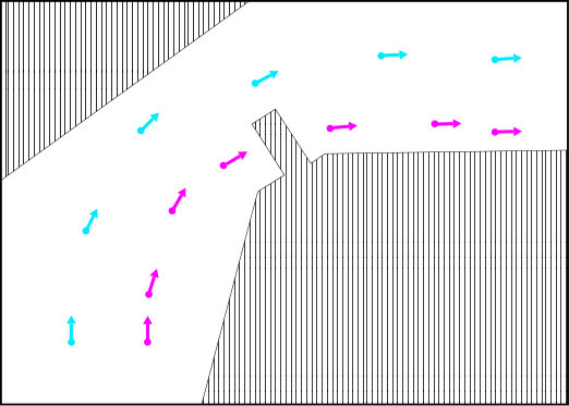 Figure 23