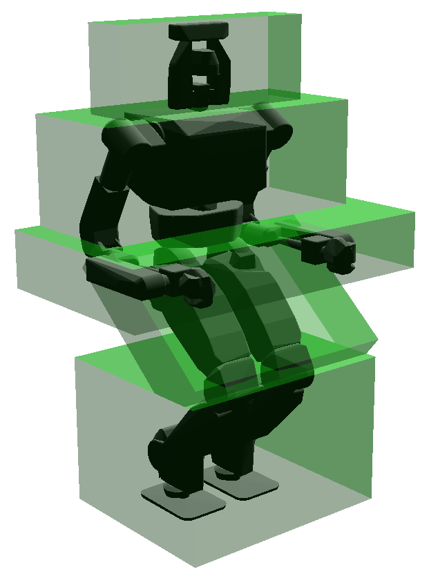Figure 25