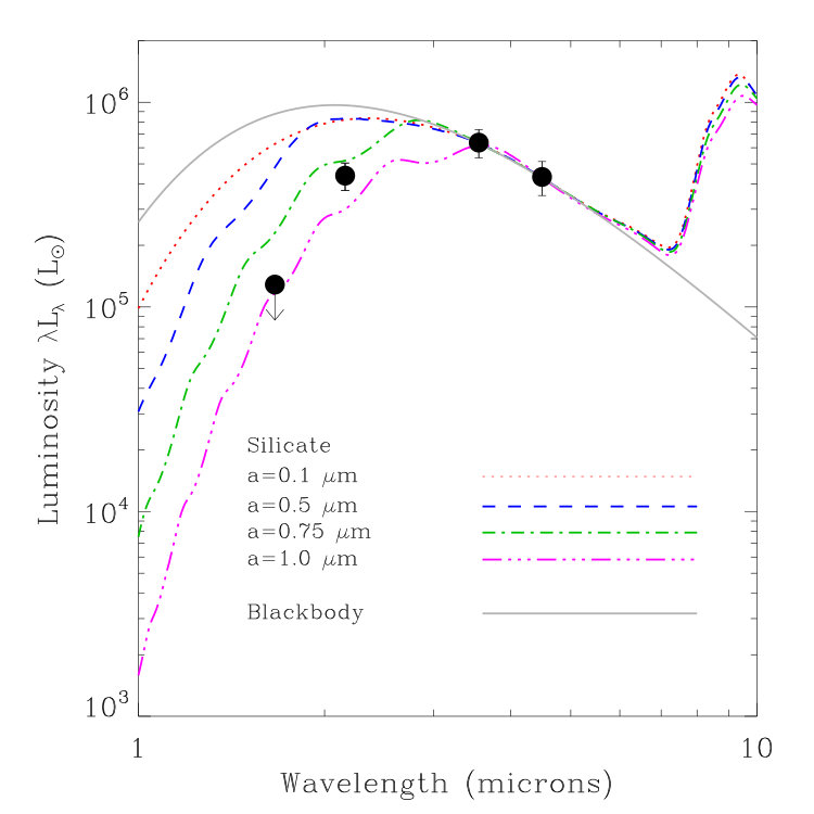 Figure 11