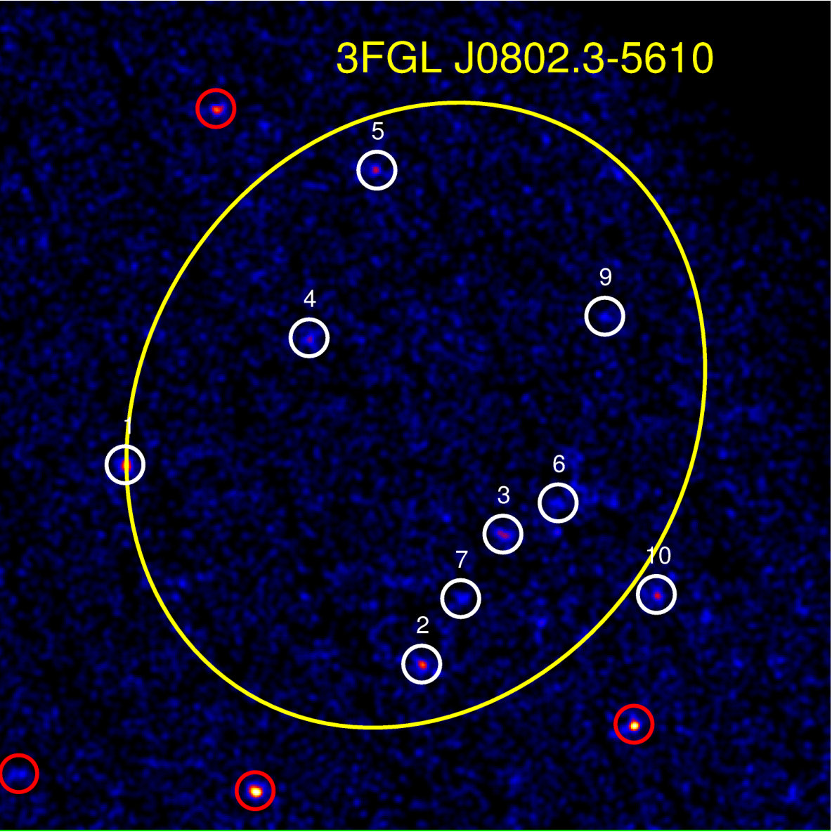 Figure 8