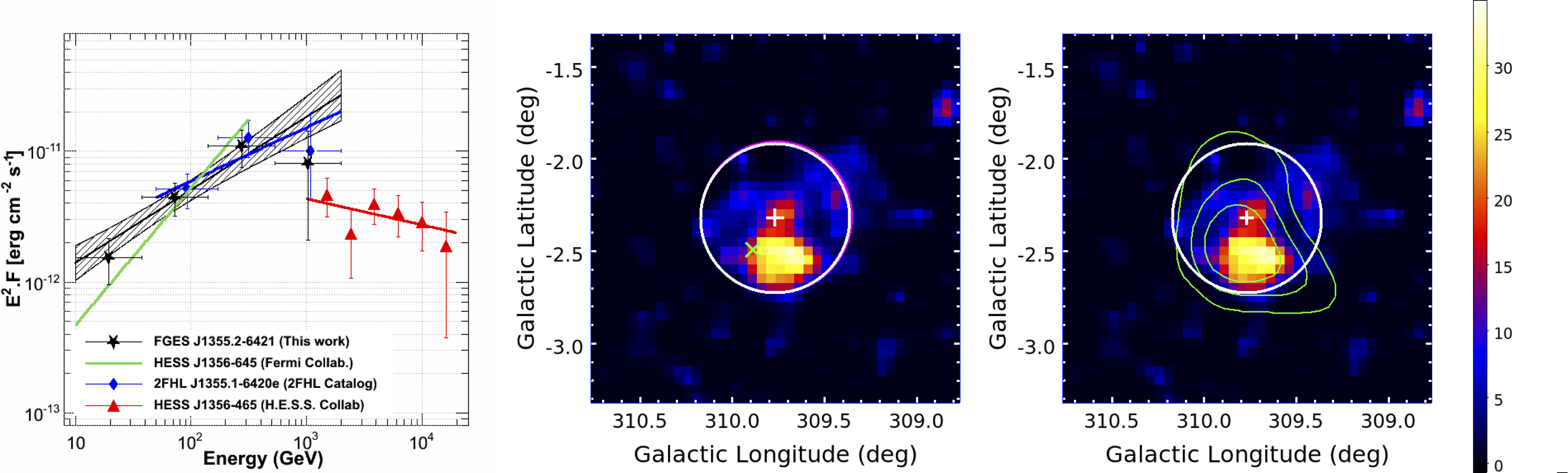 Figure 15