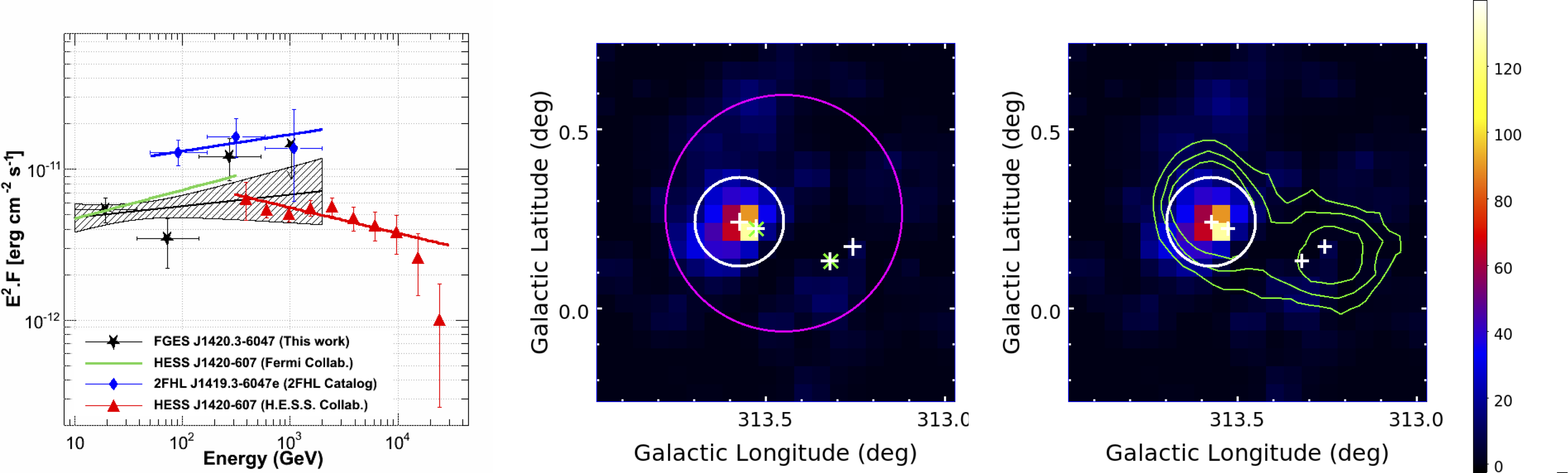 Figure 16