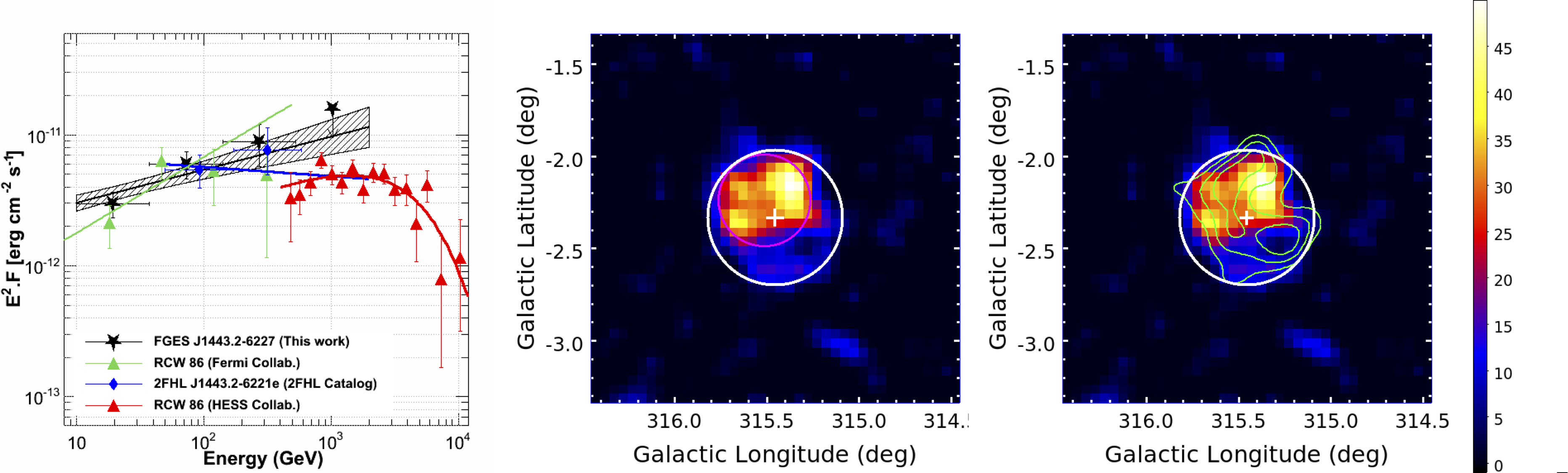 Figure 17