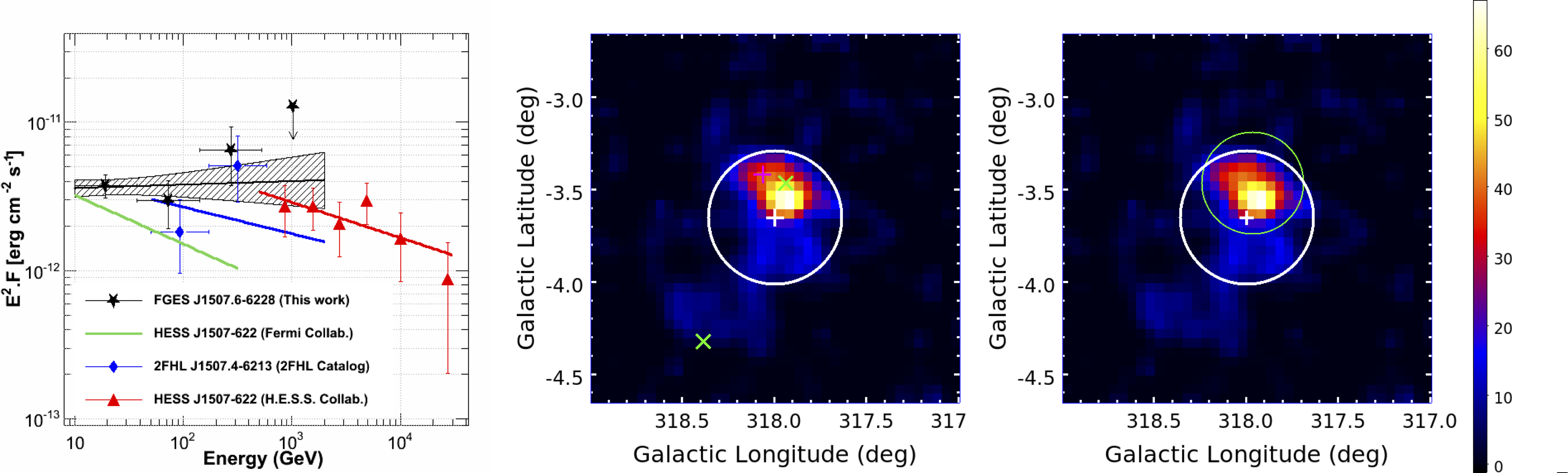 Figure 18