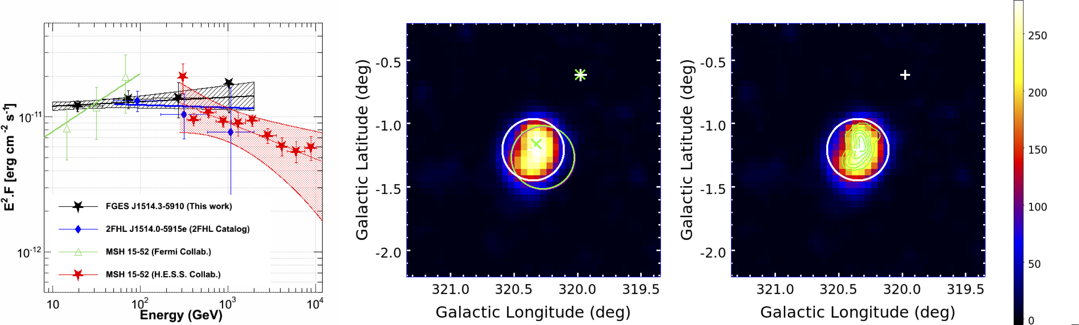 Figure 19