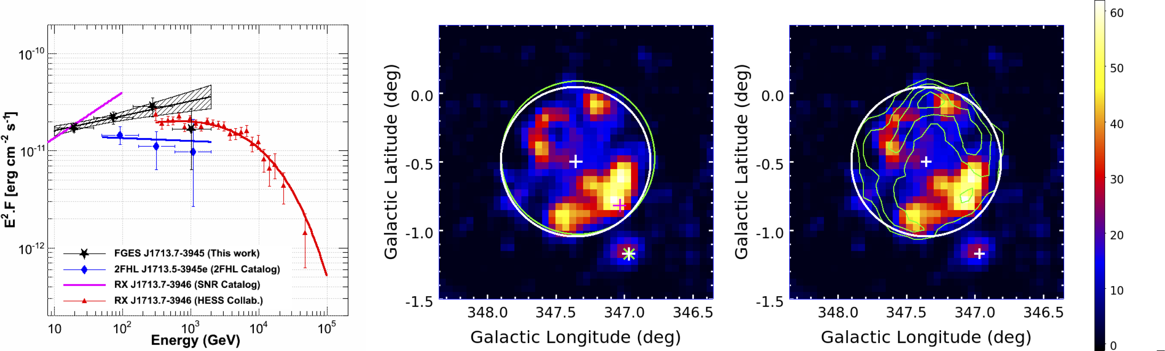 Figure 23