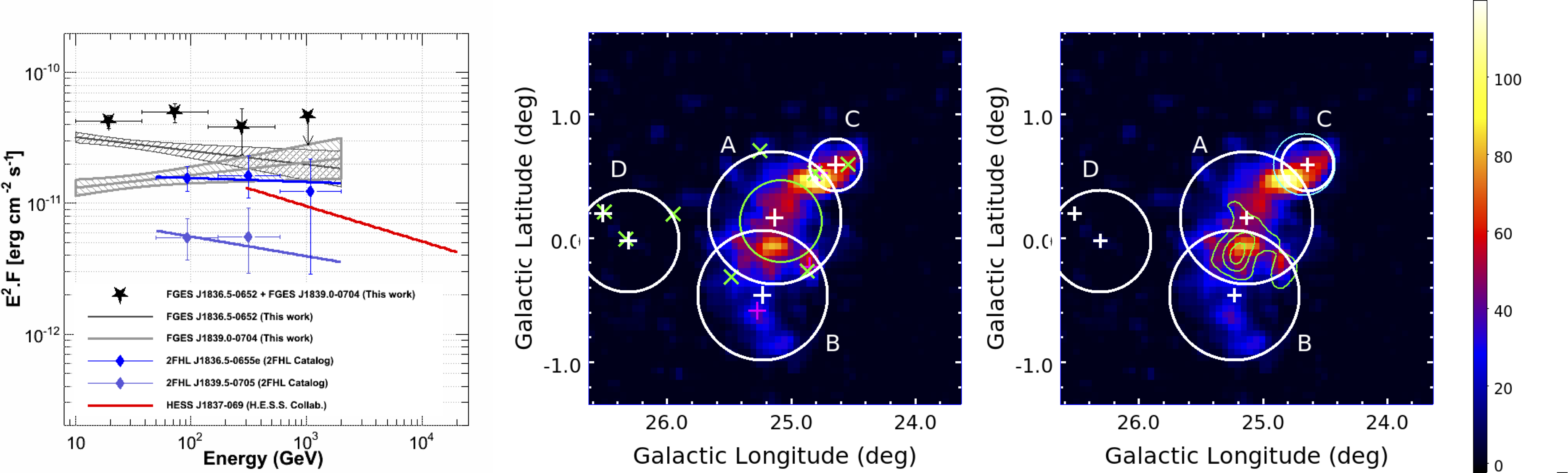 Figure 25
