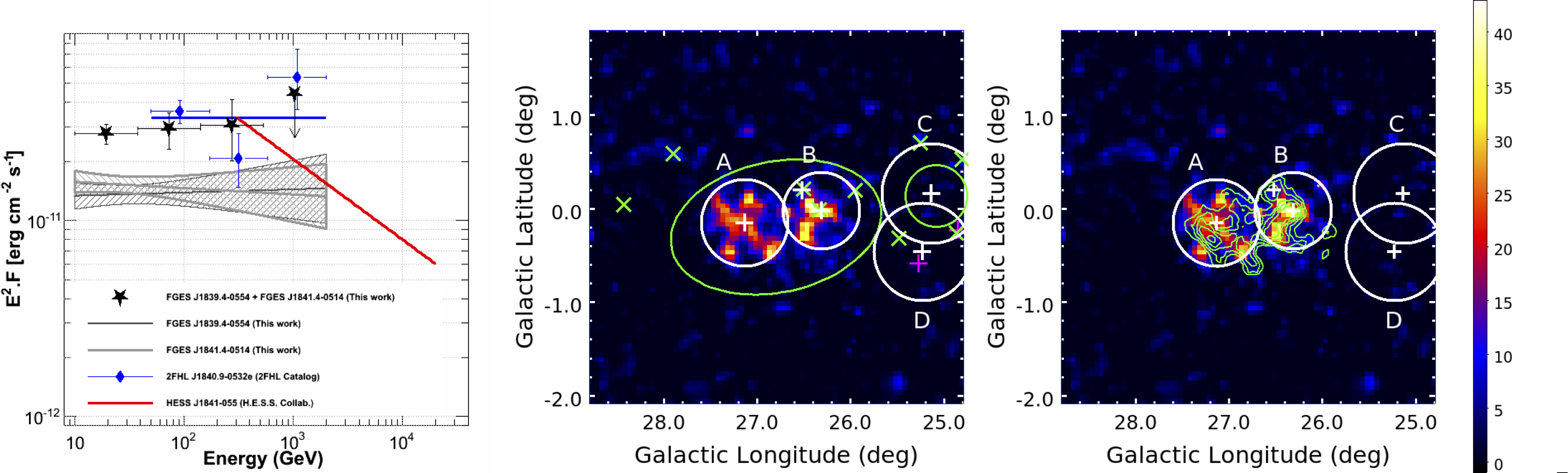 Figure 26