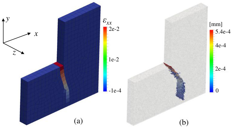 Figure 16