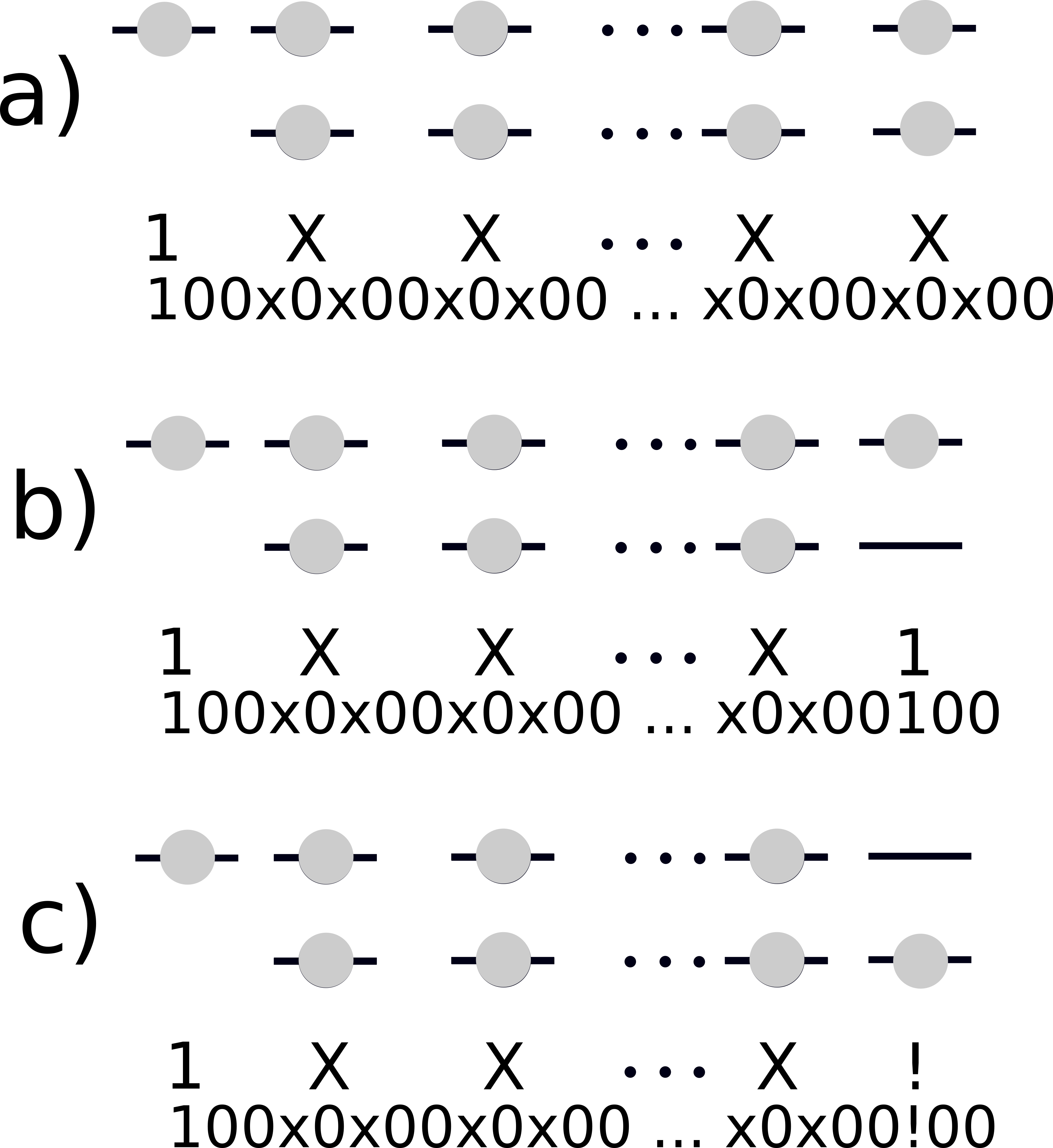 Figure 0