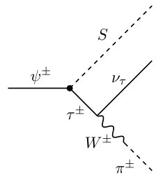 Figure 8
