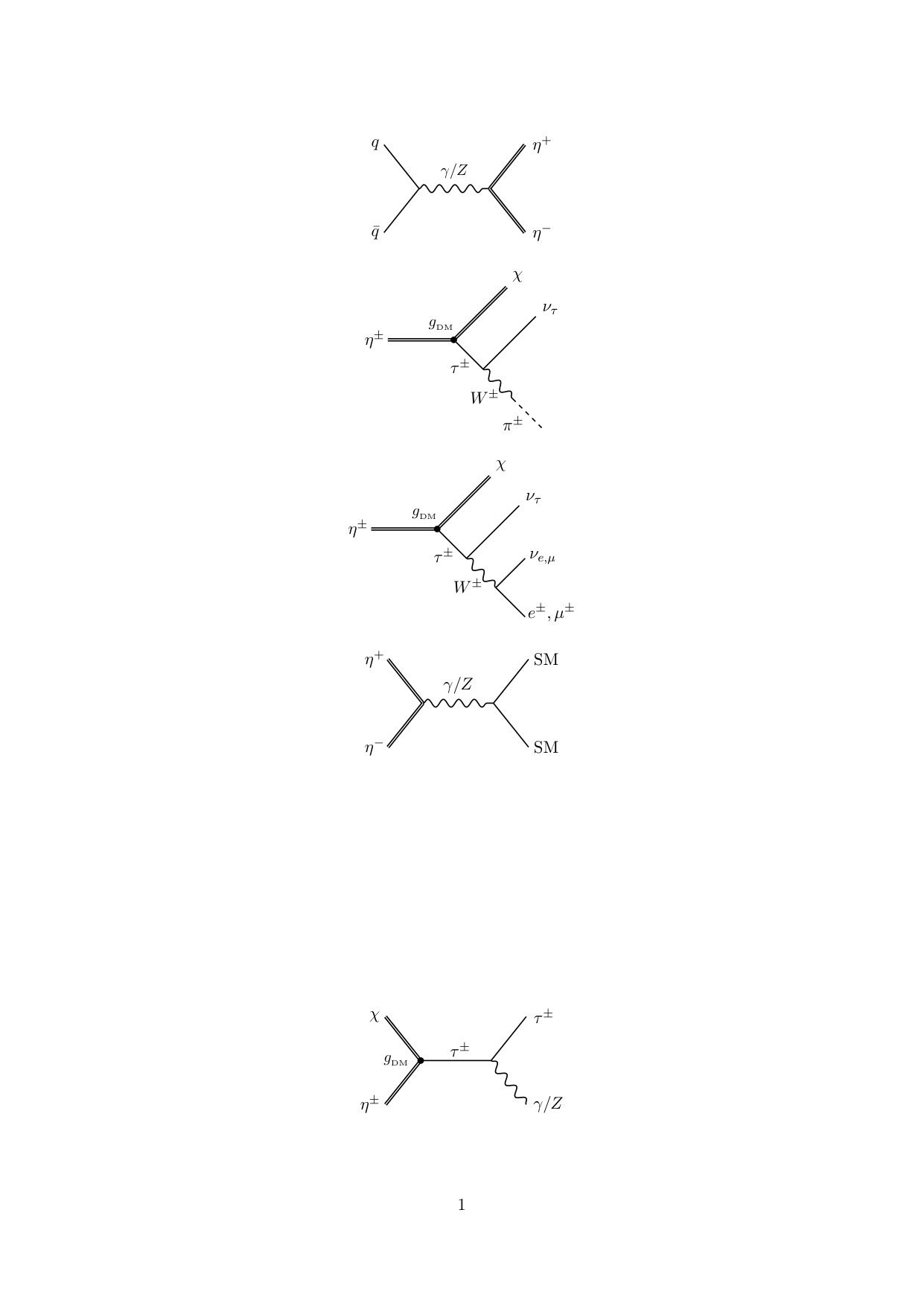 Figure 15