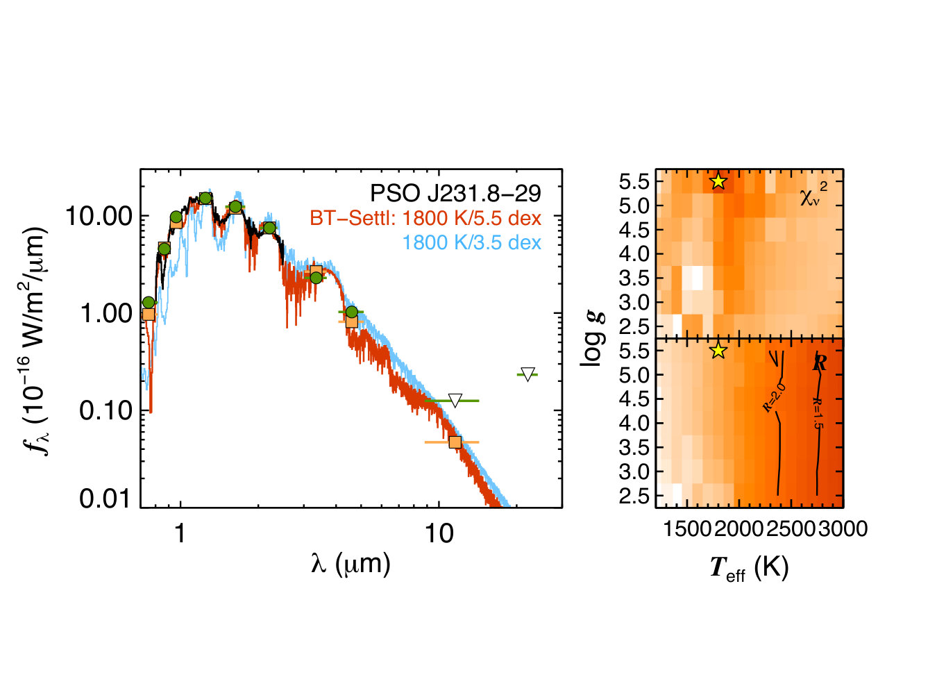 Figure 23
