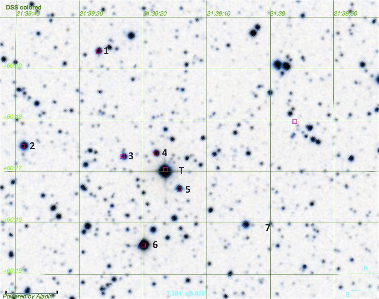 Figure 10