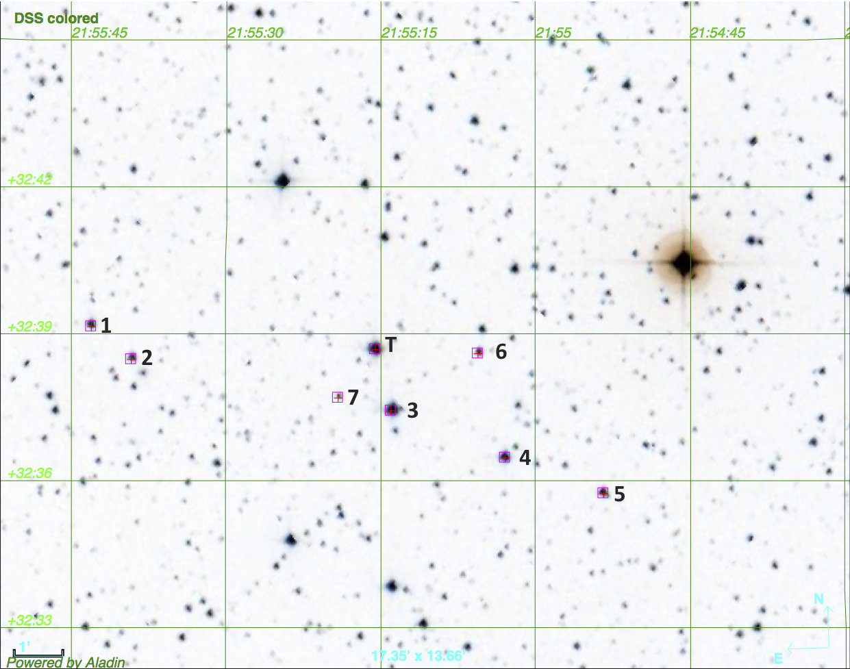 Figure 11