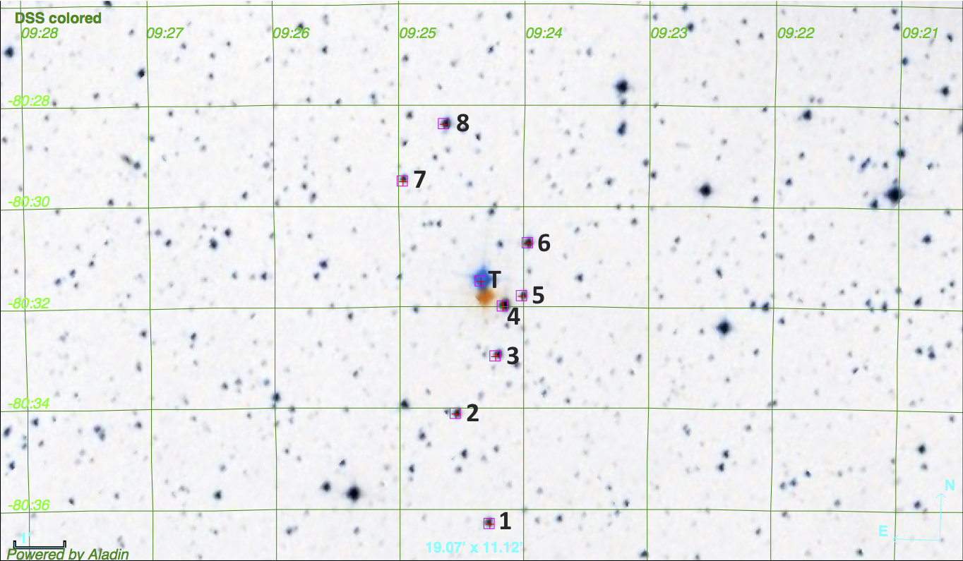 Figure 12