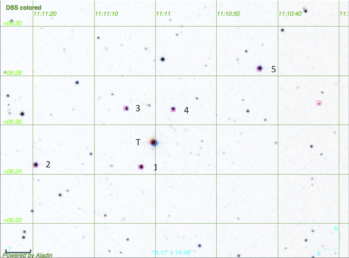 Figure 13
