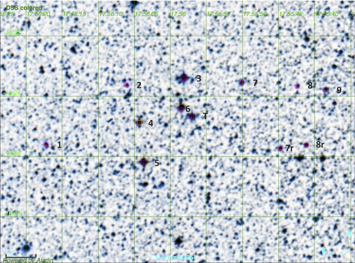 Figure 15