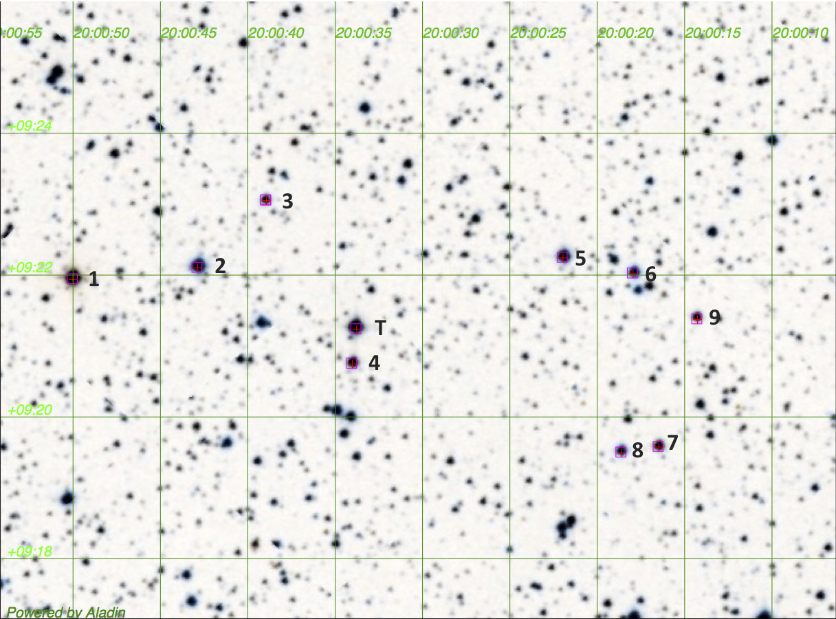 Figure 16