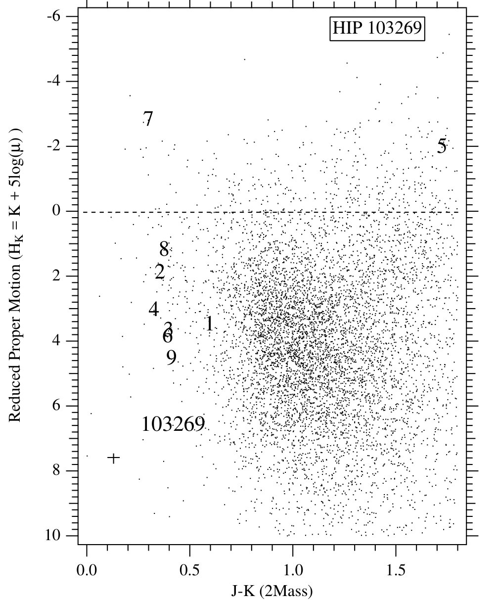 Figure 17